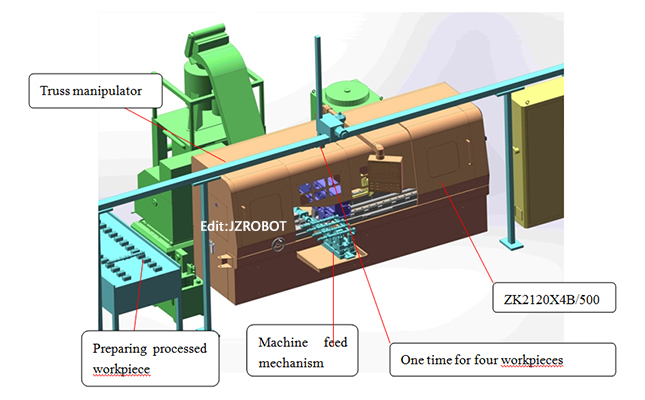 機械手設(shè)計