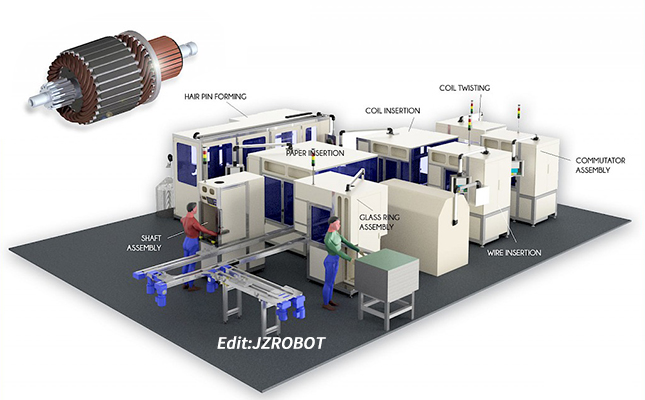 自動化生產(chǎn)線設計